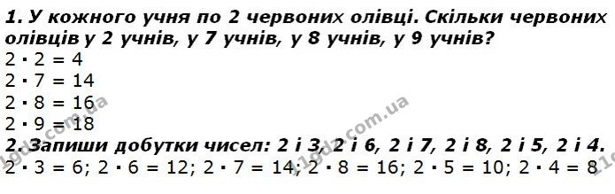Стор. 61 — 1-2 (2) — ГДЗ Математика 2 клас Лишенко — ГДЗ Математика 2 клас Лишенко