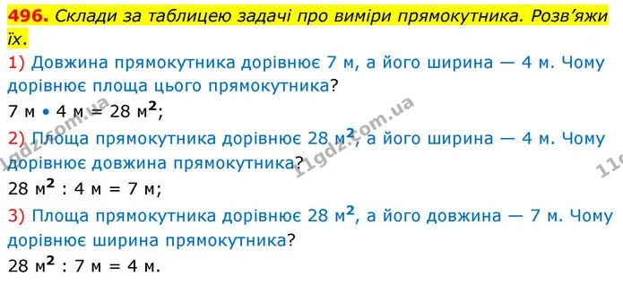 496. Склади за таблицею задачі про виміри прямокутника. Розв’яжи їх. — ГДЗ Математика 4 клас Листопад