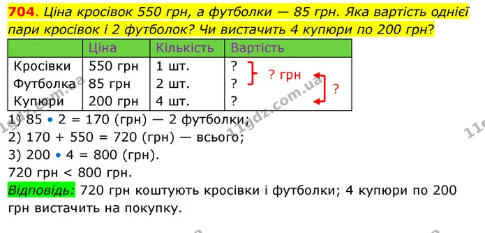704. Ціна кросівок 550 грн, а футболки — 85 грн. Яка вартість однієї пари кросівок і 2 футболок? Чи вистачить 4 купюри по 200 грн? — ГДЗ Математика 3 клас Бевз 2 частина