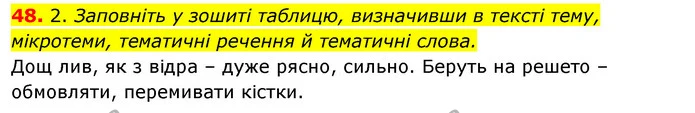 48. 2. Заповніть у зошиті таблицю, визначивши в тексті тему, мікротеми, тематичні речення й тематичні слова. — ГДЗ Відповіді Українська мова 6 клас Єрмоленко