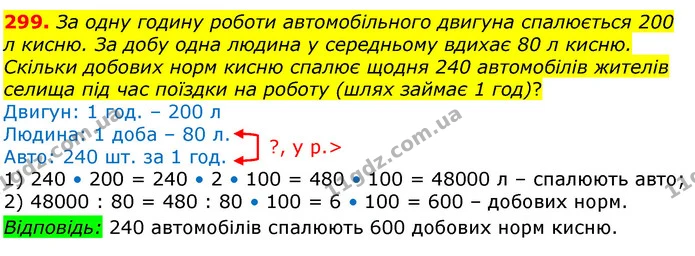 ГДЗ Математика 6 клас Істер — ГДЗ Математика 6 клас Істер