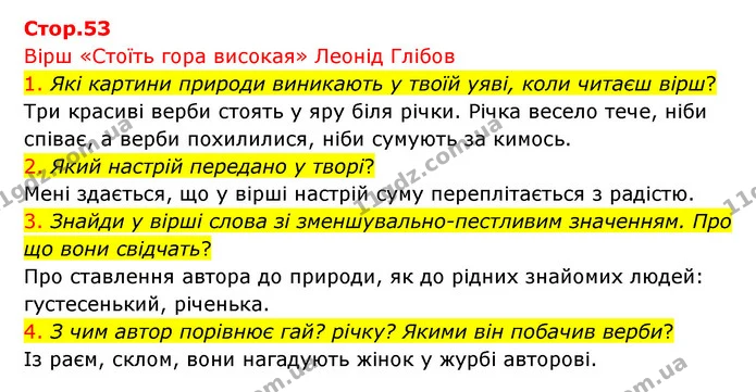 1. Які картини природи виникають у твоїй уяві, коли читаєш вірш? — ГДЗ Українська мова 4 клас Ємець