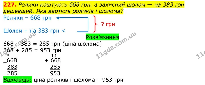 227. Ролики коштують 668 грн, а захисний шолом — на 383 грн дешевший. Яка вартість роликів і шолома? — ГДЗ Математика 3 клас Листопад 1-2 ч.