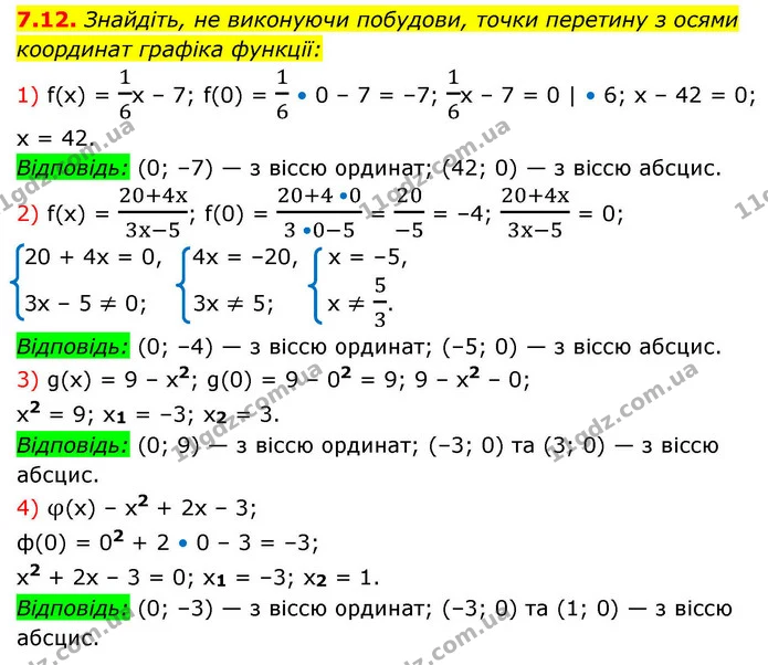 7.12. Знайдіть, не виконуючи побудови, точки перетину з осями — ГДЗ Алгебра 9 клас Мерзляк 2026