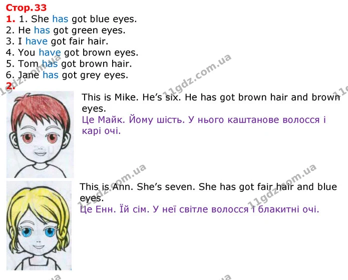 1. 1. She has got blue eyes. — ГДЗ Робочий зошит Англійська мова 2 клас Косован (Мітчелл)