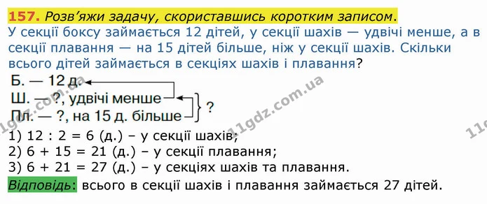 157. Розв’яжи задачу, скориставшись коротким записом. — ГДЗ Математика 3 клас Листопад 1-2 ч.