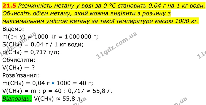 21.5 Розчинність метану у воді за 0 °С становить 0,04 г на 1 кг води. Обчисліть об'єм метану, який можна виділити з розчину з — ГДЗ Робочий зошит Хімія 8 клас Григорович