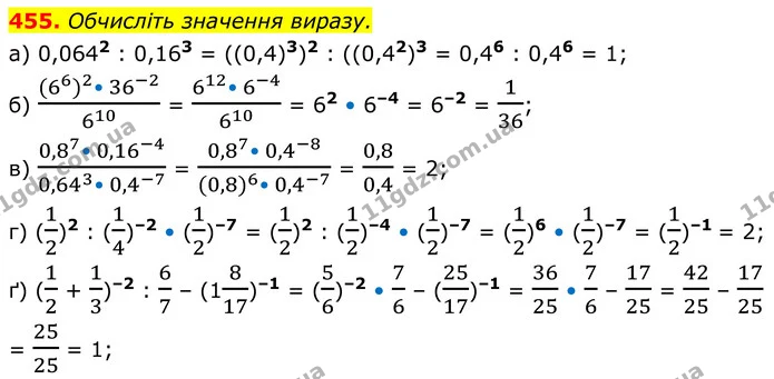 455. Обчисліть значення виразу. — ГДЗ Алгебра 8 клас Бевз