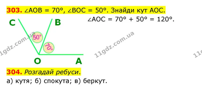 303. ∠AOB = 70°, ∠BOC = 50°. Знайди кут АОС. — ГДЗ Математика 5 клас Бевз