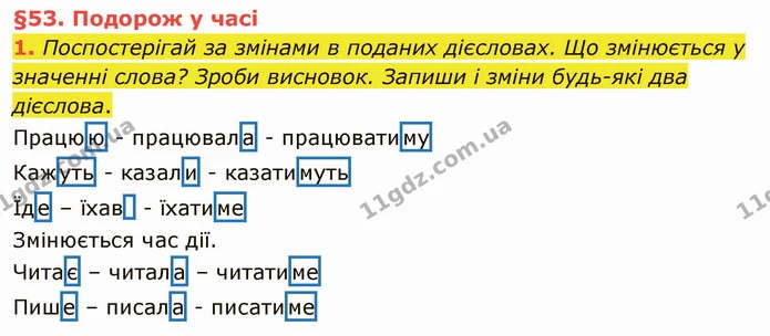 1. Поспостерігай за змінами в поданих дієсловах. Що змінюється у значенні слова? Зроби висновок. Запиши і зміни будь-які два дієслова. — ГДЗ Українська мова та читання 4 клас Остапенко 2 ч.