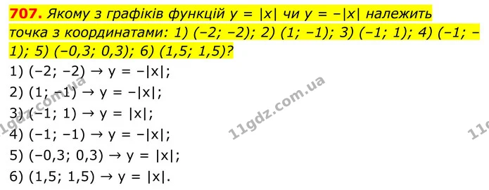 707. Якому з графіків функцій у = |х| чи у = –|х| належить — ГДЗ Алгебра 7 клас Тарасенкова 2024