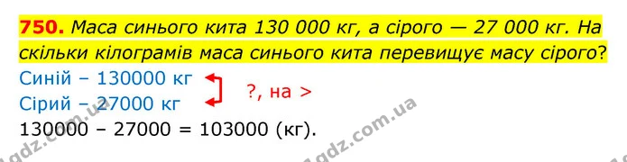750. Маса синього кита 130 000 кг, а сірого — 27 000 кг. На скільки кілограмів маса синього кита перевищує масу сірого? — ГДЗ Математика 4 клас Бевз 1 та 2 частини