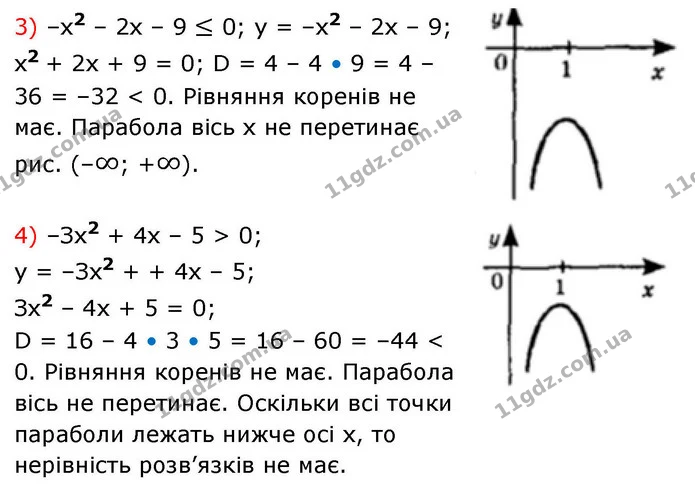 12.26. Розв’яжіть нерівність: — ГДЗ Алгебра 9 клас Істер