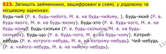 523. Запишіть займенники, зашифровані в схемі, у родовому та місцевому відмінках. — ГДЗ Відповіді Українська мова 6 клас Єрмоленко
