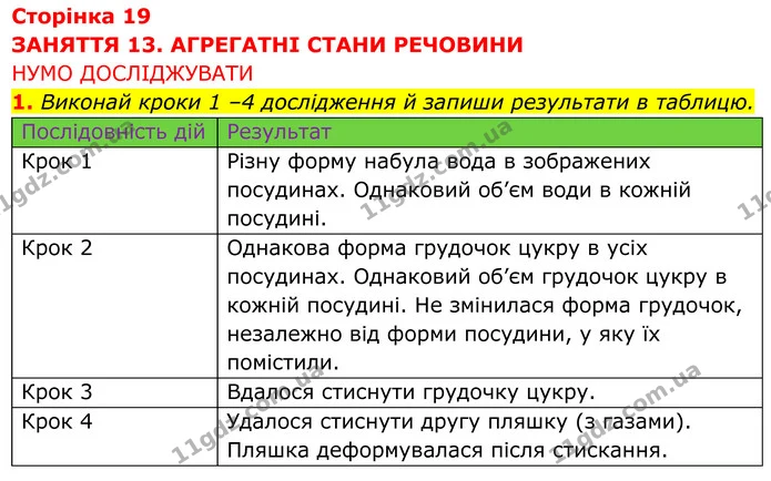 1. Виконай кроки 1 –4 дослідження й запиши результати в таблицю. — ГДЗ робочий зошит Пізнаємо природу 5 клас Коршевнюк