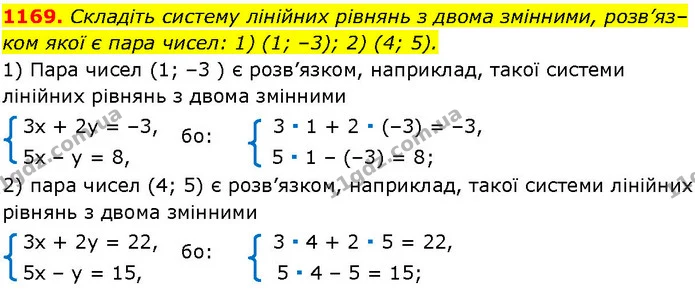1169. Складіть систему лінійних рівнянь з двома змінними, розв’яз–ком якої є пара чисел: 1) (1; –3); 2) (4; 5). — ГДЗ Алгебра 7 клас Істер 2024