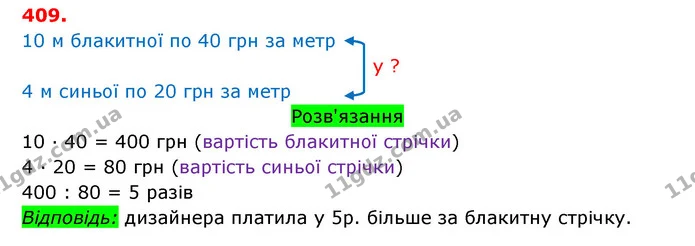 409. Дизайнерка придбала 10 м блакитної стрічки по 40 грн за метр і 4 м синьої стрічки по 20 грн. У скільки разів дизайнерка заплатила — ГДЗ Математика 3 клас Оляницька 1 та 2 частини