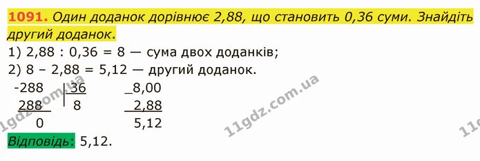 1091. Один доданок дорівнює 2,88, що становить 0,36 суми. Знайдіть другий доданок. — ГДЗ Математика 5 клас Мерзляк
