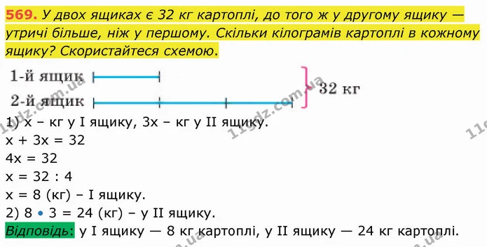 569. У двох ящиках є 32 кг картоплі, до того ж у другому ящику — утричі більше, ніж у першому. Скільки кілограмів картоплі в кожному — ГДЗ Математика 5 клас Кравчук