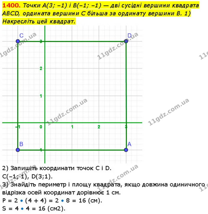 1400. Точки А(3; –1) і В(–1; –1) — дві сусідні вершини квадрата ABCD, ордината вершини C більша за ординату вершини В. 1) Накресліть — ГДЗ Математика 6 клас Кравчук 2023