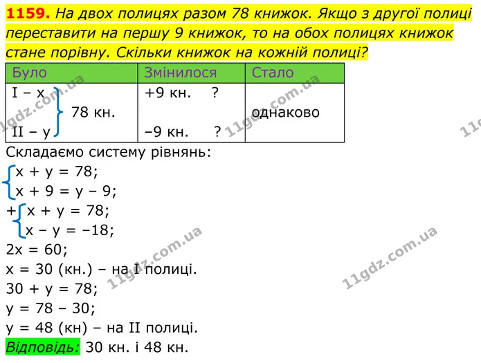 1159. На двох полицях разом 78 книжок. Якщо з другої полиці — ГДЗ Алгебра 7 клас Бевз