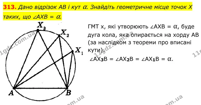 313. Дано відрізок AB і кут α. Знайдіть геометричне місце точок X таких, що ∠AXB = α. — ГДЗ Геометрія 8 клас Мерзляк
