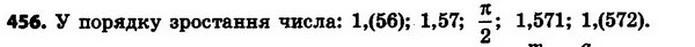 456. Запишіть у порядку зростання числа 1,57; 1,571...; π2; 1,(56); 1,(572). — ГДЗ Алгебра 8 клас Мерзляк, Полонський 2021