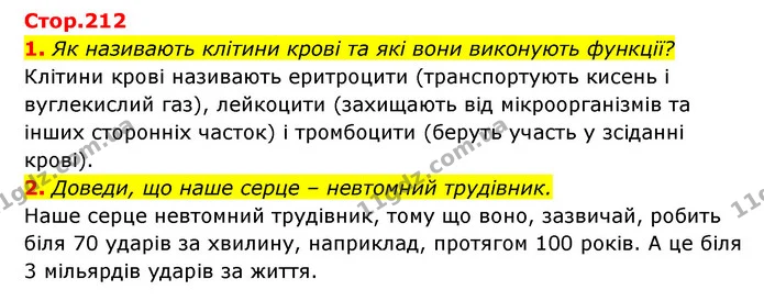 1. Як називають клітини крові та які вони виконують функції? — ГДЗ Пізнаємо природу 5 клас Біда