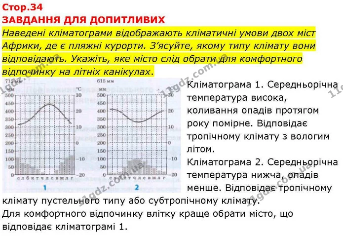 Пр.13 (7) — ГДЗ зошит для практичних Географія 7 клас Довгань — ГДЗ зошит для практичних Географія 7 клас Довгань