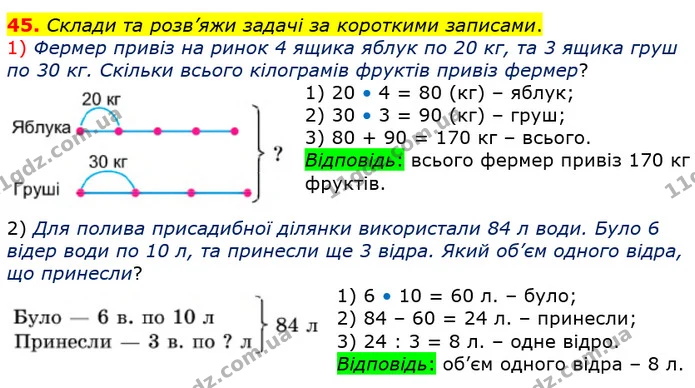 45. Склади та розв’яжи задачі за короткими записами. — ГДЗ Математика 4 клас Лишенко 1-2 ч.