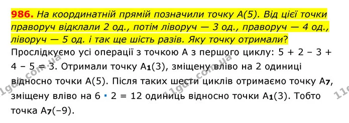986. На координатній прямій позначили точку А(5). Від цієї точки праворуч відклали 2 од., потім ліворуч — 3 од., праворуч — 4 од — ГДЗ Математика 6 клас Тарасенкова 2023 1-2 ч.