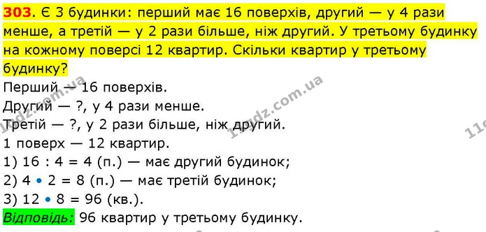 303. Є 3 будинки: перший має 16 поверхів, другий — у 4 рази менше, а третій — у 2 рази більше, ніж другий. У третьому будинку на — ГДЗ Математика 3 клас Козак 1-2 ч.