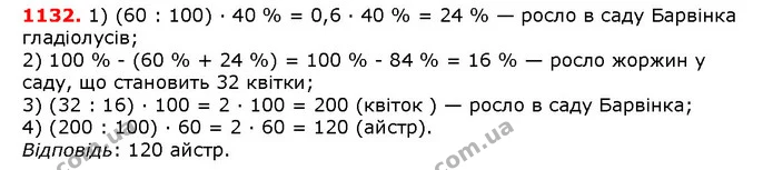 ГДЗ математика 5 клас Мерзляк 2018 — ГДЗ математика 5 клас Мерзляк 2018