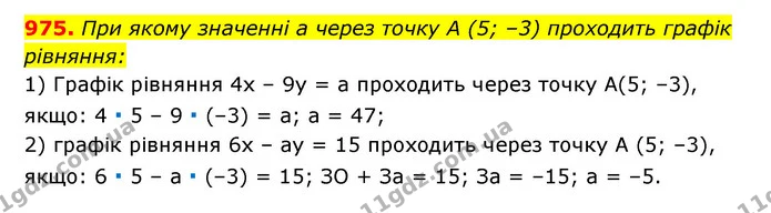 975. При якому значенні a через точку A (5; –3) проходить графік — ГДЗ Алгебра 7 клас Мерзляк, Полонський 2015