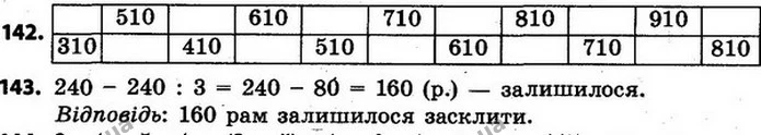 ГДЗ Математика 4 клас Будна, Беденко — ГДЗ Математика 4 клас Будна, Беденко