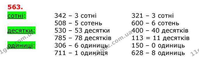 ГДЗ Математика 3 клас Оляницька 1 та 2 частини — ГДЗ Математика 3 клас Оляницька 1 та 2 частини