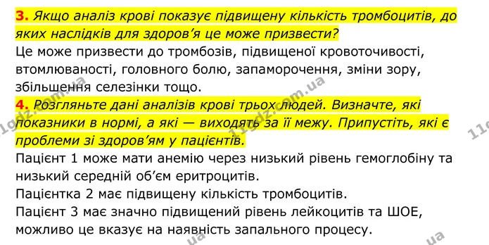 Стор. 53 — 3 — ГДЗ Біологія 8 клас Тагліна — ГДЗ Біологія 8 клас Тагліна