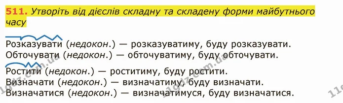 511. Утворіть від дієслів складну та складену форми майбутнього часу — ГДЗ Українська мова 6 клас Заболотний 2019