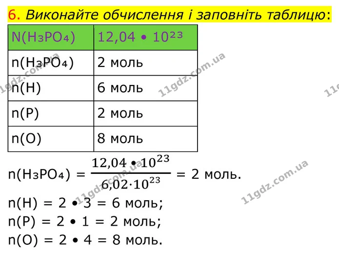 6. Виконайте обчислення і заповніть таблицю: — ГДЗ Хімія 8 клас Попель