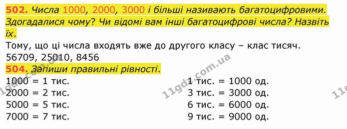 502. Числа 1000, 2000, 3000 і більші називають багатоцифровими. Здогадалися чому? Чи відомі вам інші багатоцифрові числа? Назвіть їх. — ГДЗ Математика 4 клас Заїка