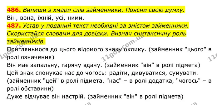 486. Випиши з хмари слів займенники. Поясни свою думку. — ГДЗ Українська мова 6 клас Онатій