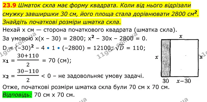 23.9 Шматок скла має форму квадрата. Коли від нього відрізали — ГДЗ Алгебра 8 клас Істер