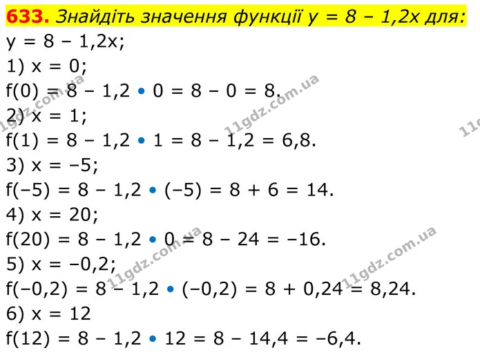 633. Знайдіть значення функції у = 8 – 1,2х для: — ГДЗ Алгебра 7 клас Тарасенкова 2024