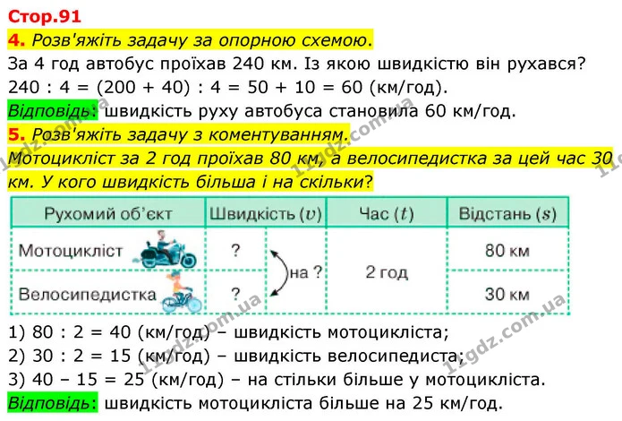 4. Розв'яжіть задачу за опорною схемою. — ГДЗ Математика 4 клас Логачевська 1 та 2 частини