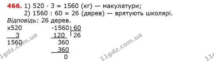 ГДЗ математика 5 клас Мерзляк 2018 — ГДЗ математика 5 клас Мерзляк 2018