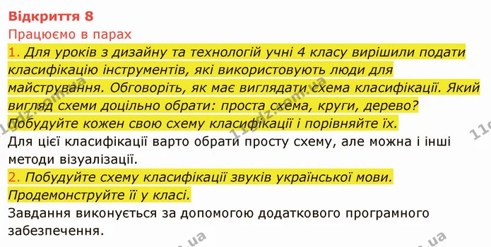 ГДЗ Інформатика 4 клас Морзе — ГДЗ Інформатика 4 клас Морзе