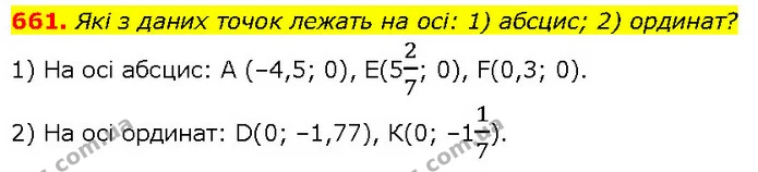 661. Які з даних точок лежать на осі: 1) абсцис; 2) ординат? — ГДЗ Алгебра 7 клас Тарасенкова 2024