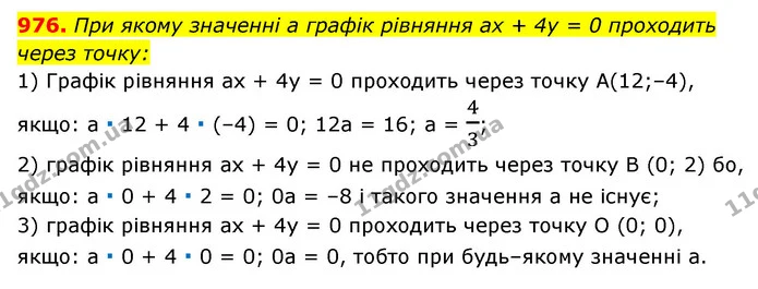976. При якому значенні a графік рівняння ax + 4y = 0 проходить — ГДЗ Алгебра 7 клас Мерзляк, Полонський 2015