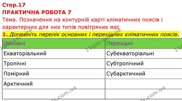 Пр.7 (1) — ГДЗ зошит для практичних Географія 7 клас Довгань — ГДЗ зошит для практичних Географія 7 клас Довгань