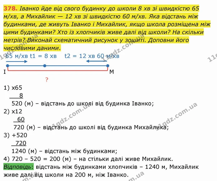 378. Іванко йде від свого будинку до школи 8 хв зі швидкістю 65 м/хв, а Михайлик — 12 хв зі швидкістю 60 м/хв. Яка відстань між — ГДЗ Математика 4 клас Заїка